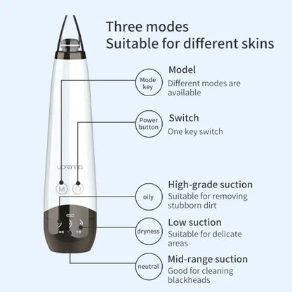 Novelto™ Blackhead Remover Vacuum