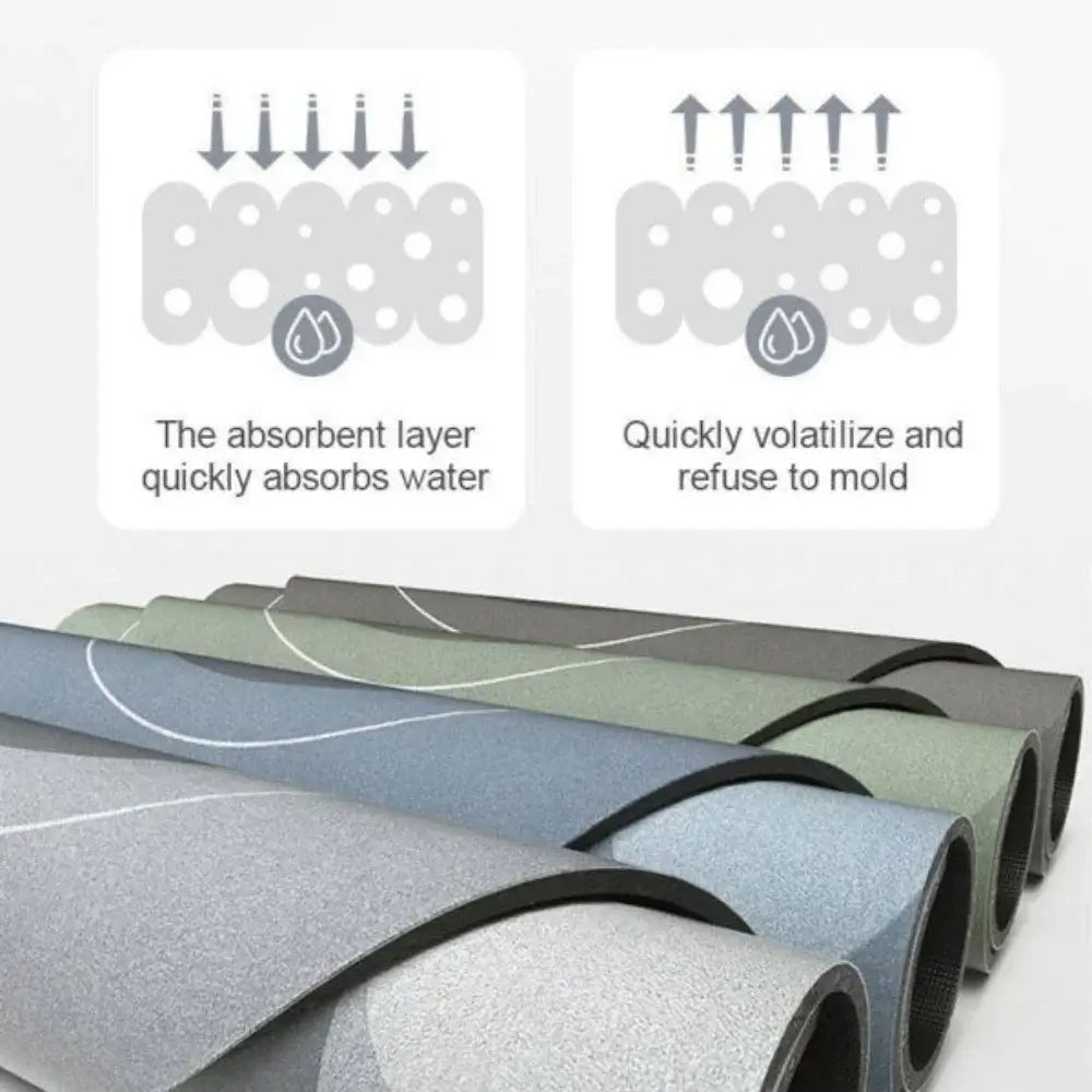 Novelto™ Super Absorbent Floor Mat